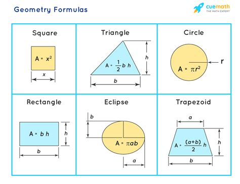 Geometry .